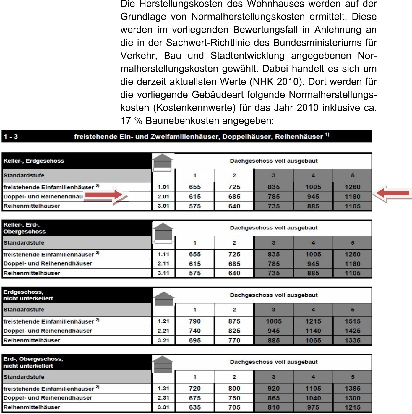 Garage, Doppelhaushälfte in Holzwickede — Bild 3