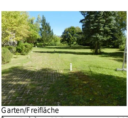 Eigentumswohnung (1 bis 2 Zimmer), Sonstiges in Nürnberg — Bild 3