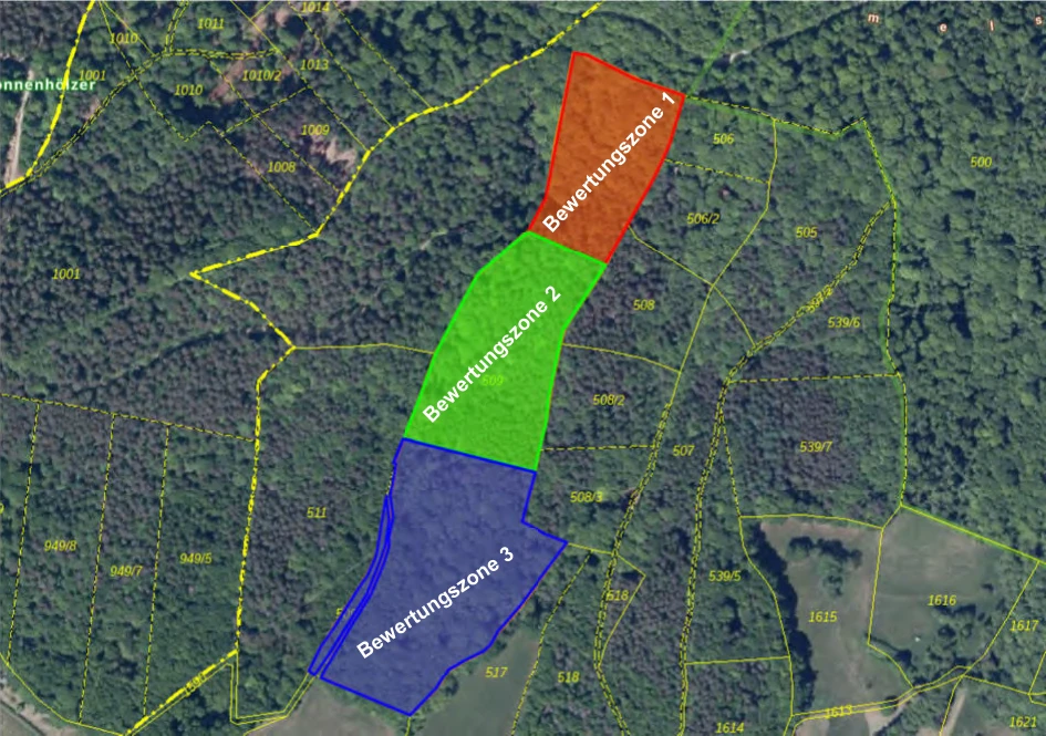 land- und forstwirtschaftlich genutztes Grundstück in Litzendorf