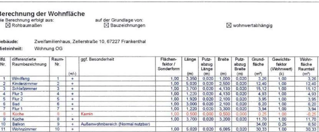 Zweifamilienhaus in Frankenthal (Pfalz)