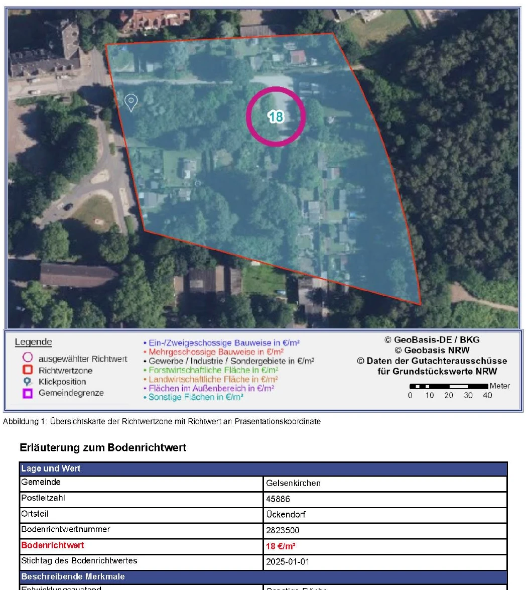 unbebautes Grundstück, bewaldet, private Verkehrsfläche, still als öffentliche Verkehrsfläche gewidmet in Gelsenkirchen