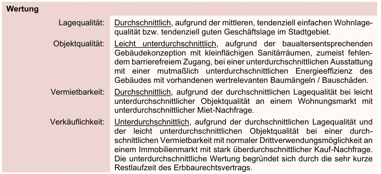 Wohn- und Geschäftshaus mit Stellplatzhof in Gelsenkirchen — Bild 2