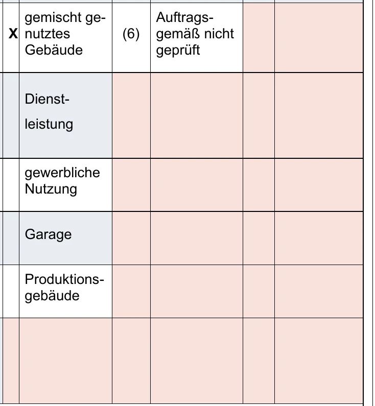Eigentumswohnung (ab 5 Zimmer) in Bielefeld — Bild 2