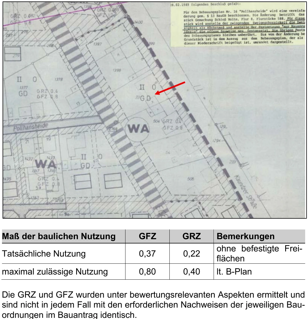 Wohn-/Geschäftshaus in Schloß Holte-Stukenbrock