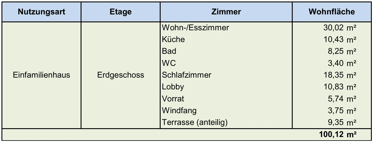 Einfamilienhaus in Rödermark