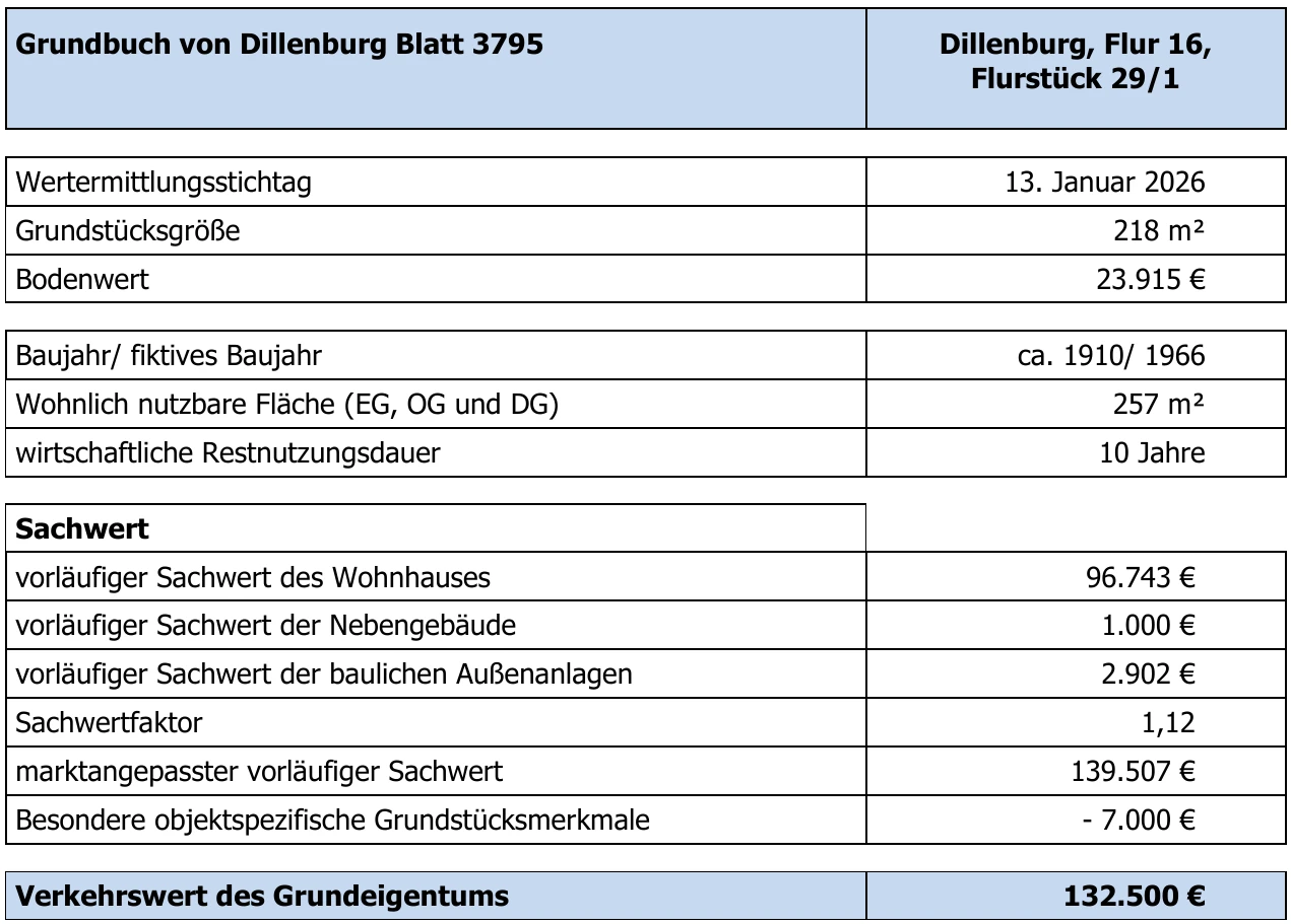 Doppelhaushälfte, Mehrfamilienhaus, Garage in Dillenburg — Bild 2