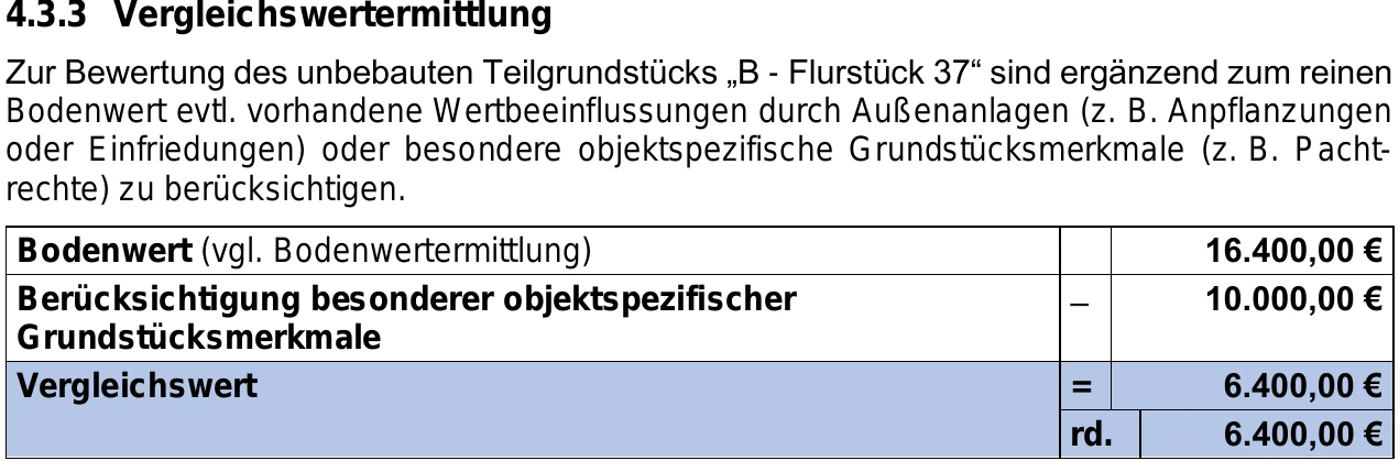 Einfamilienhaus in Hol — Bild 3