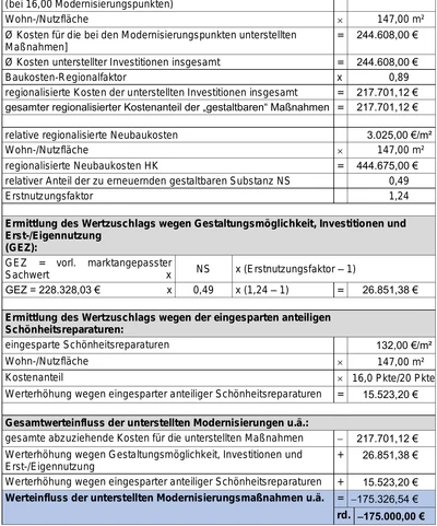 Einfamilienhaus in Hol