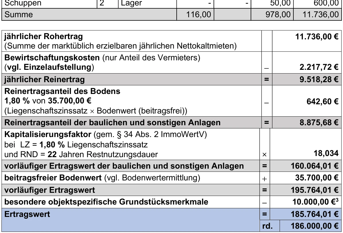 Einfamilienhaus in Bad Camberg — Bild 3