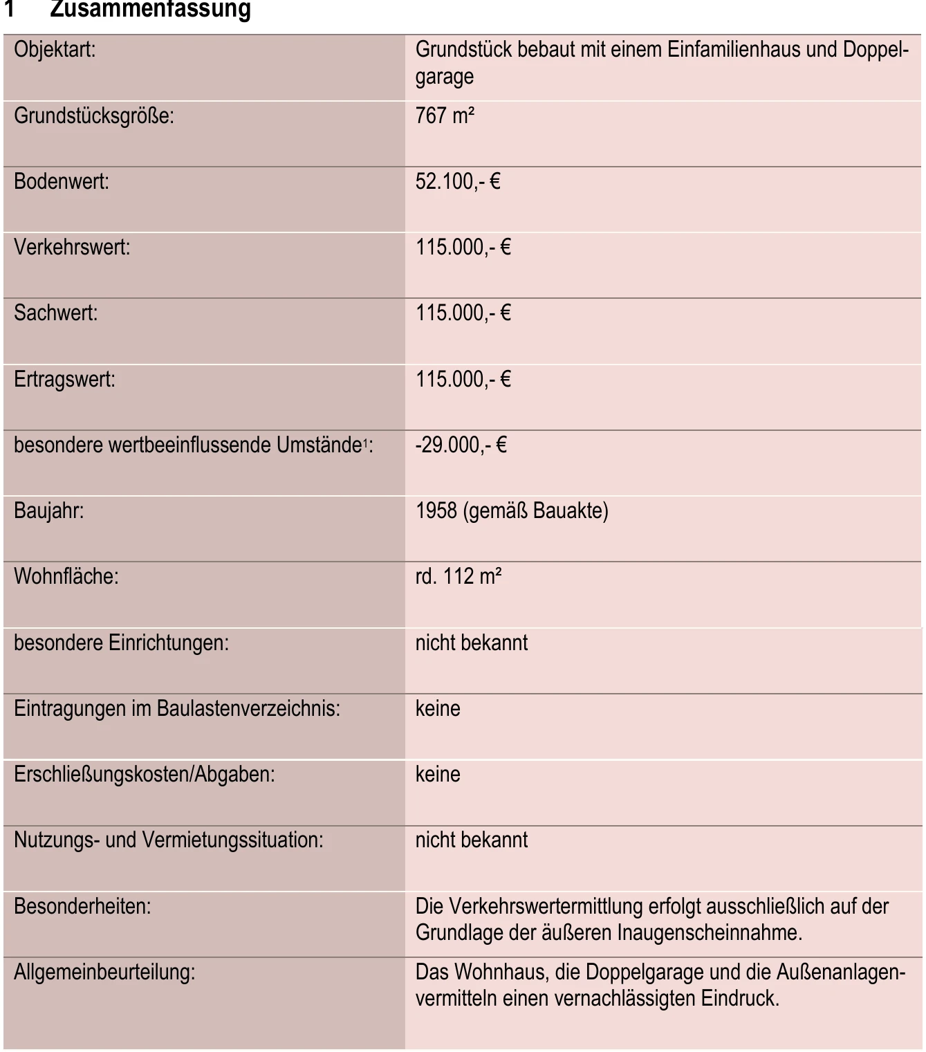 Einfamilienhaus in Meschede
