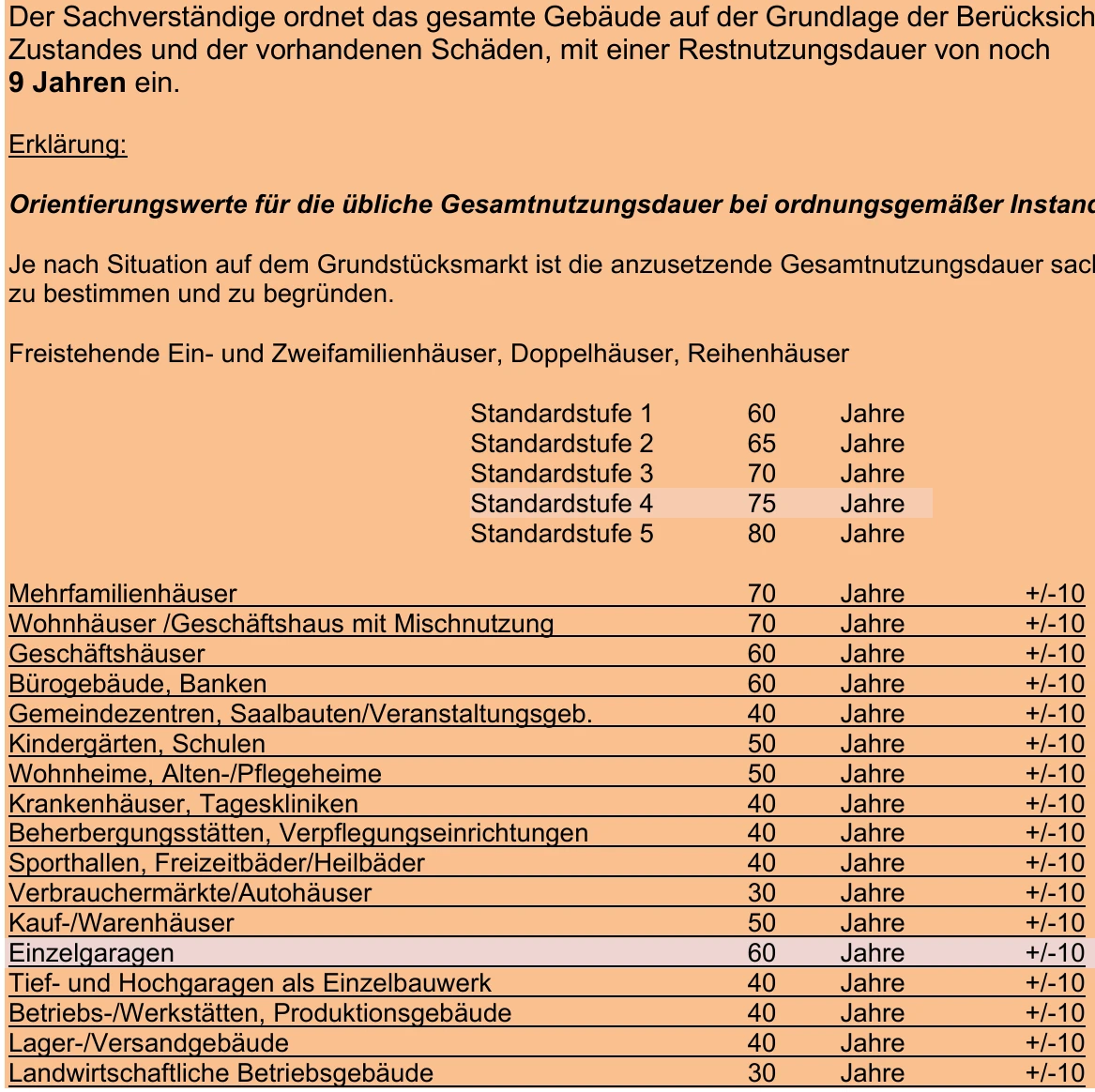 Garage in Remscheid — Bild 2