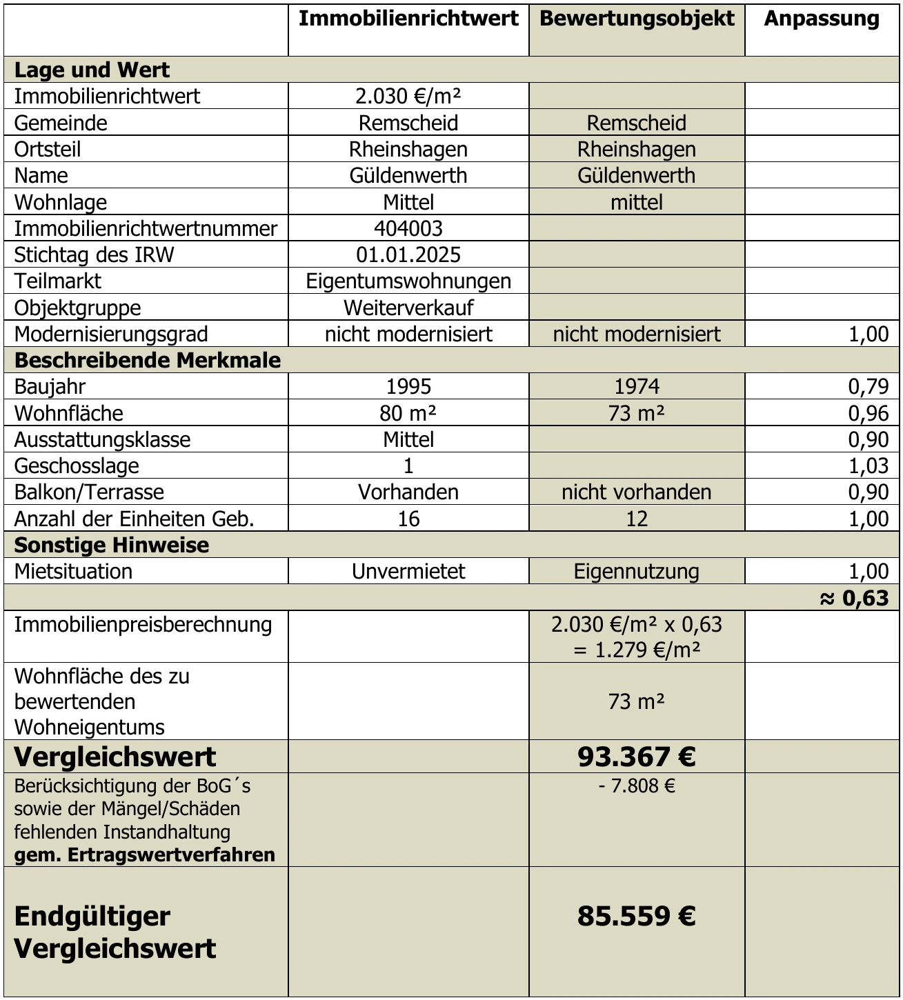 Garage, Wohnung im Erdgeschoss in Remscheid