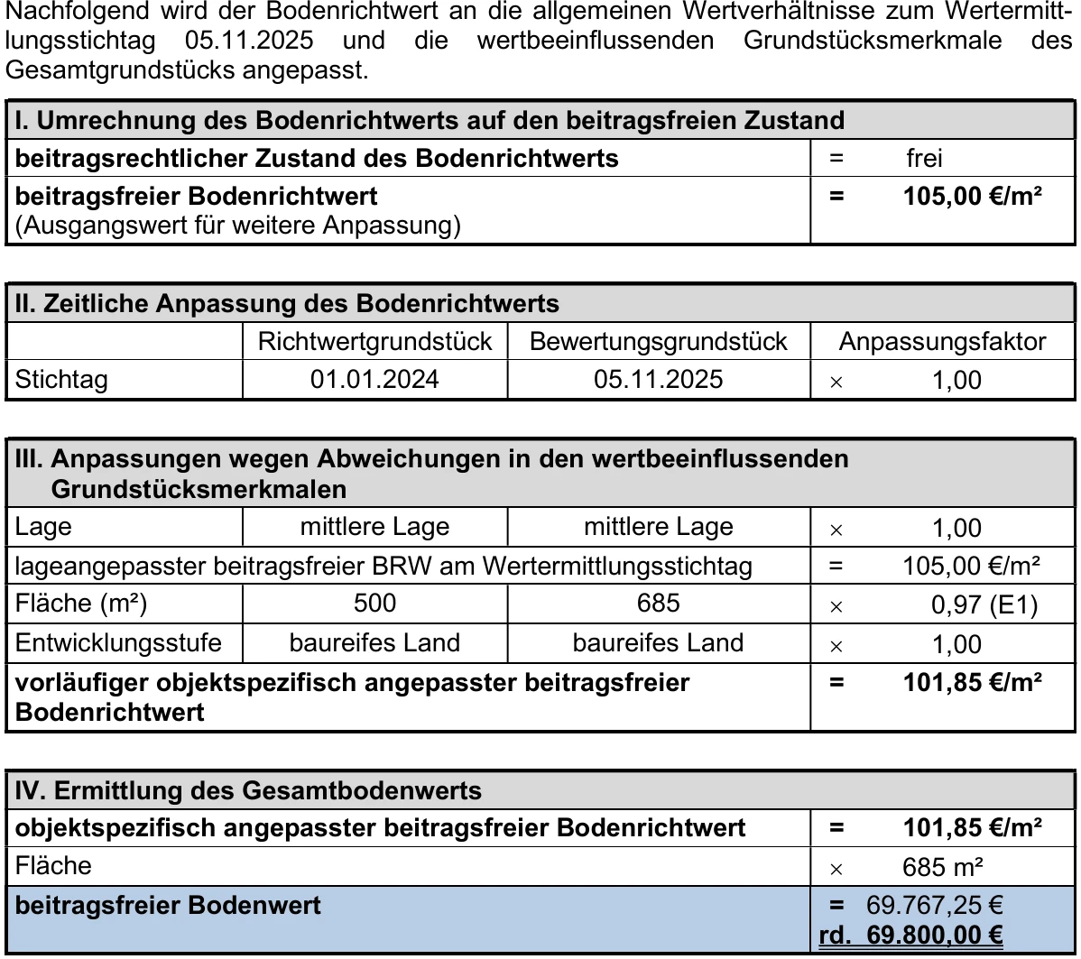 Eigentumswohnung (3 bis 4 Zimmer) in Wirges