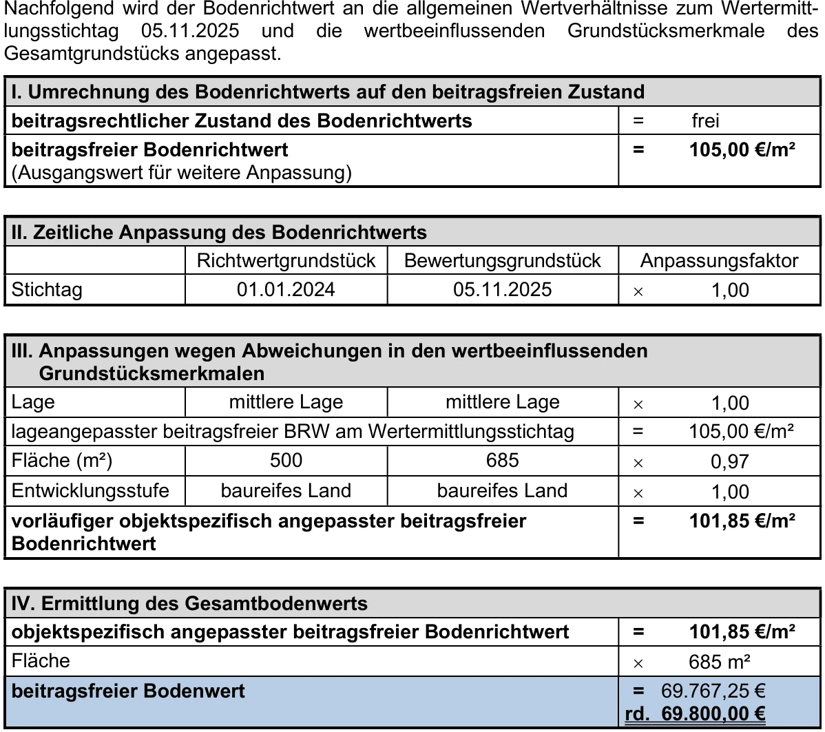 Eigentumswohnung (3 bis 4 Zimmer) in Wirges