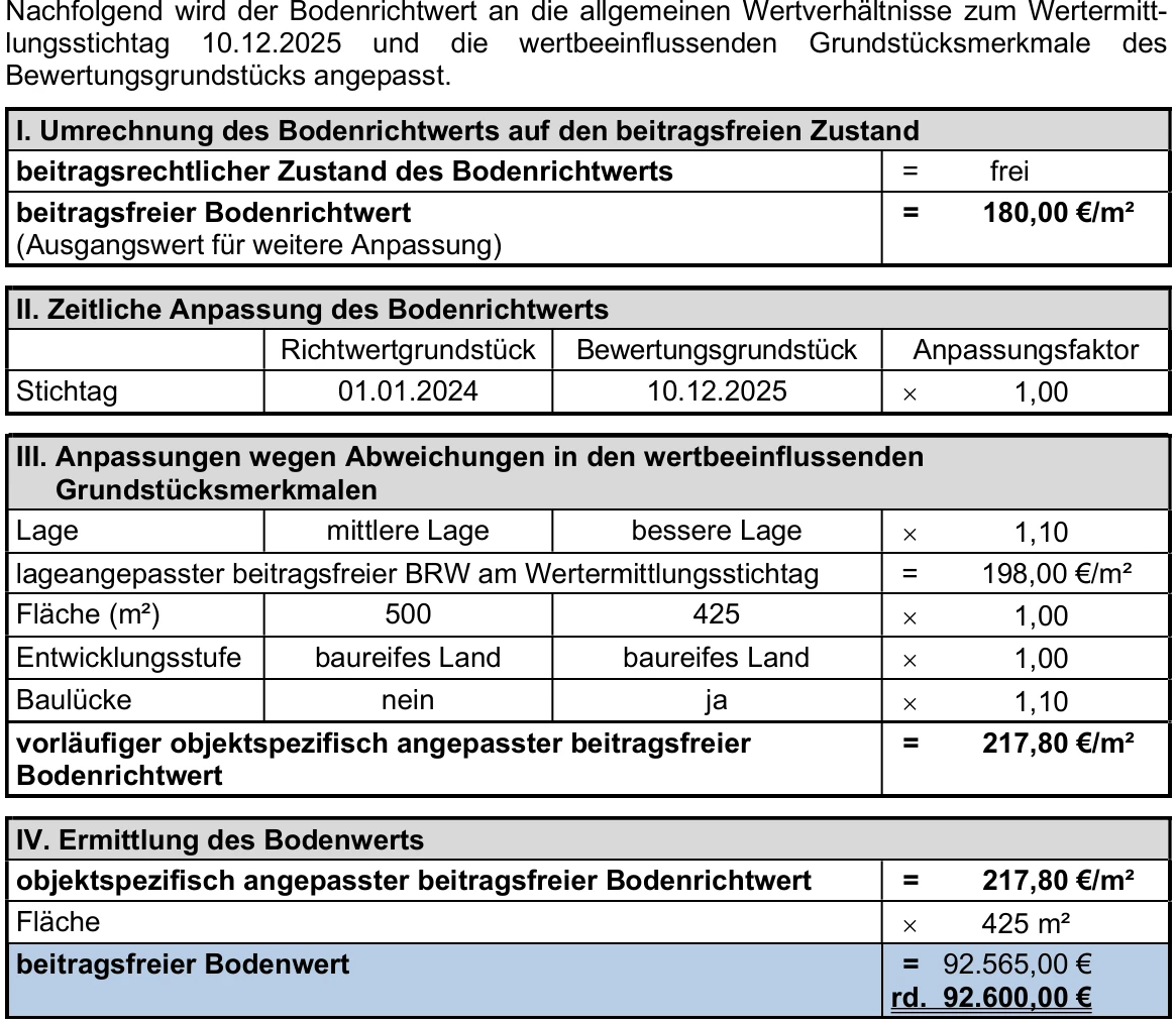 Baugrundstück, unbebautes Grundstück in Bad Schwalbach-Hettenhain — Bild 2