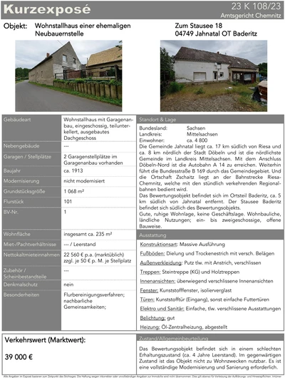 Grundstück in Jahnatal