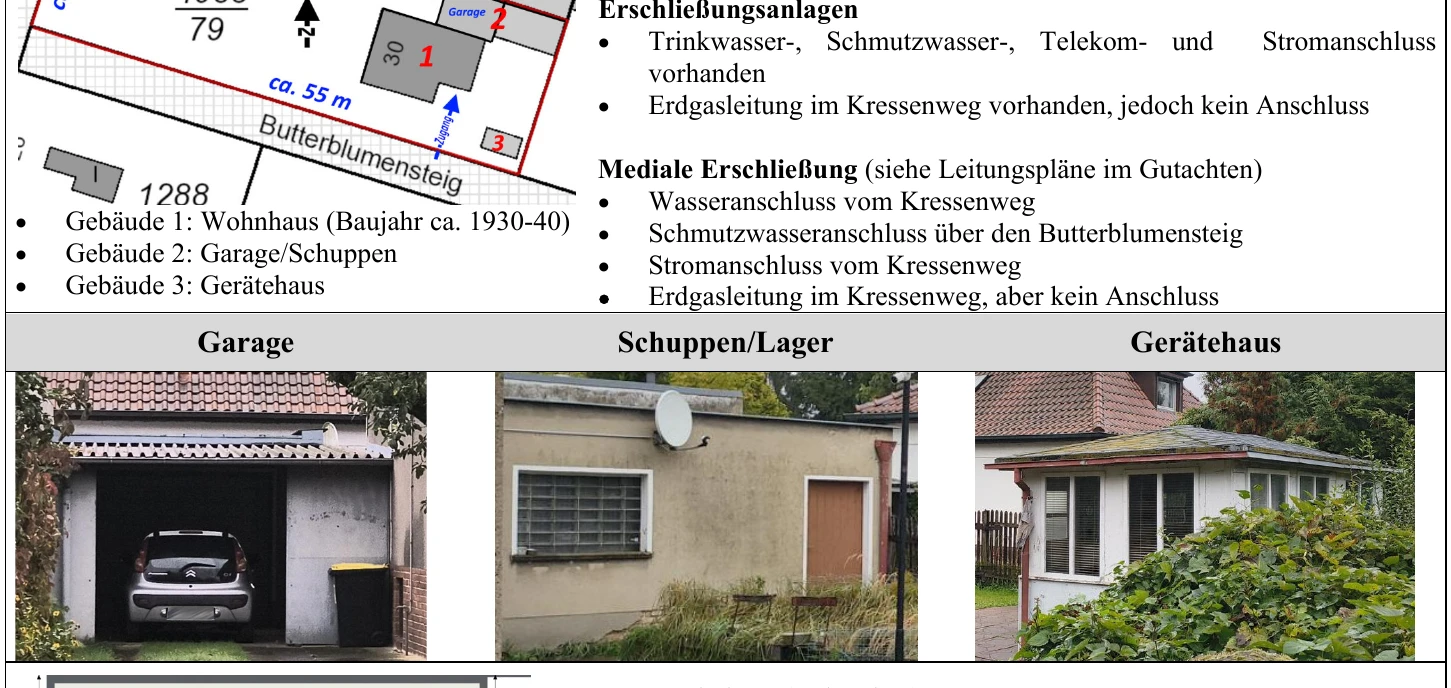 Einfamilienhaus in Berlin — Bild 2