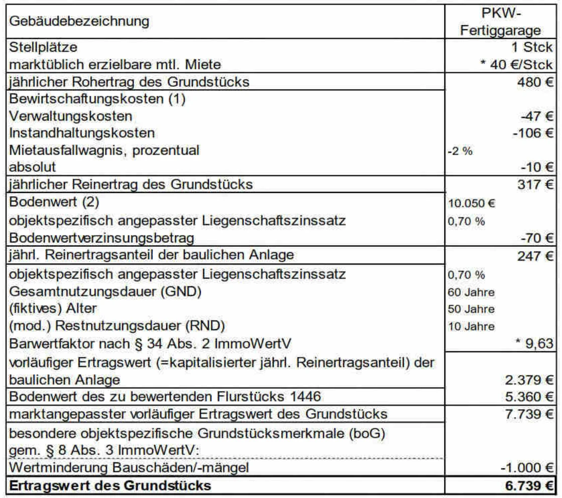 Einfamilien-Reihenmittelhaus in Pulheim — Bild 3