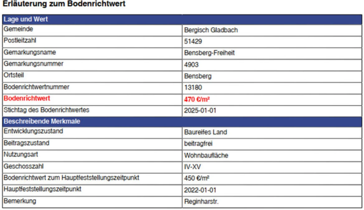 Eigentumswohnung (3 bis 4 Zimmer) in Bergisch Gladbach — Bild 3