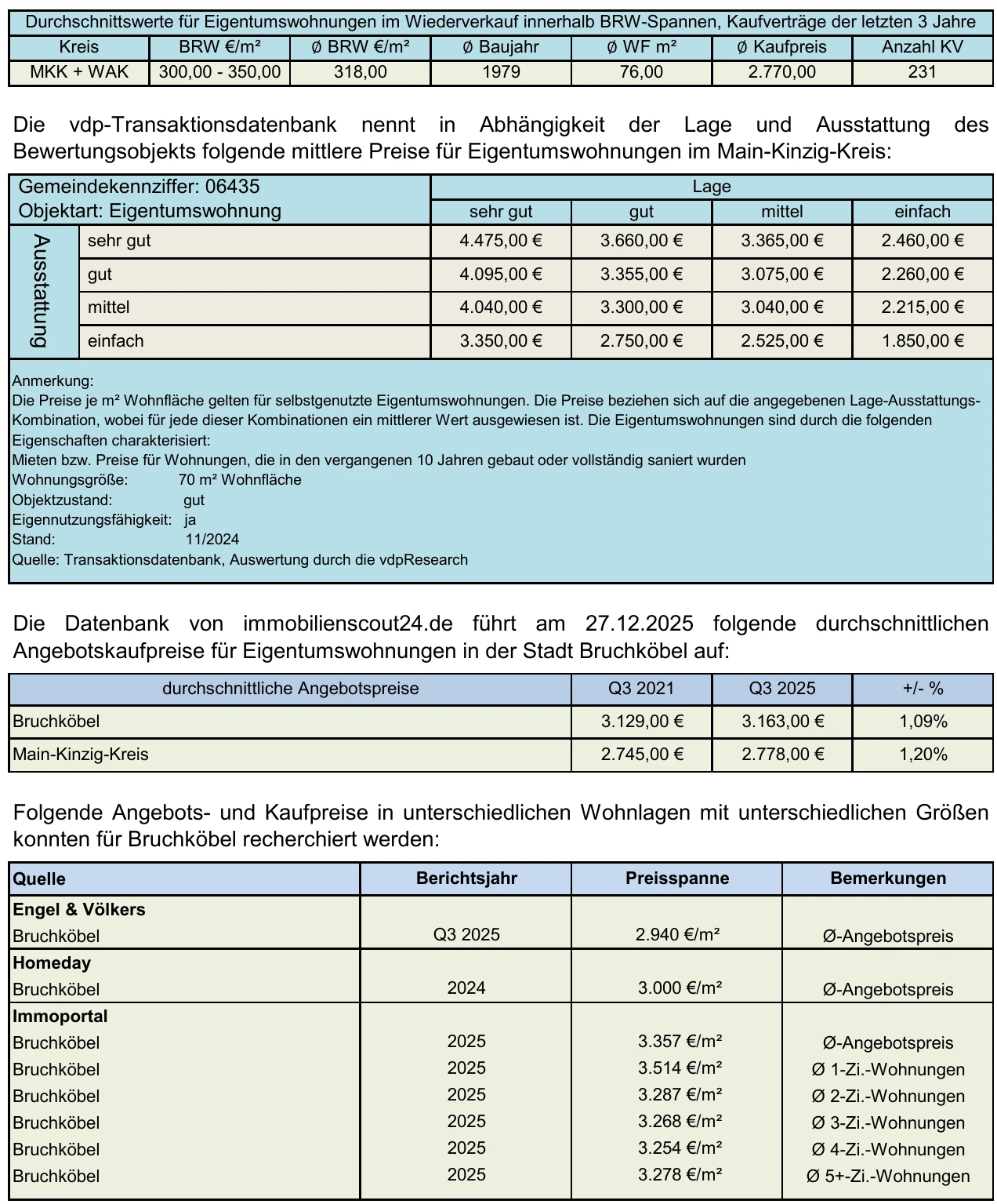 Eigentumswohnung (3 bis 4 Zimmer) in Bruchköbel — Bild 2