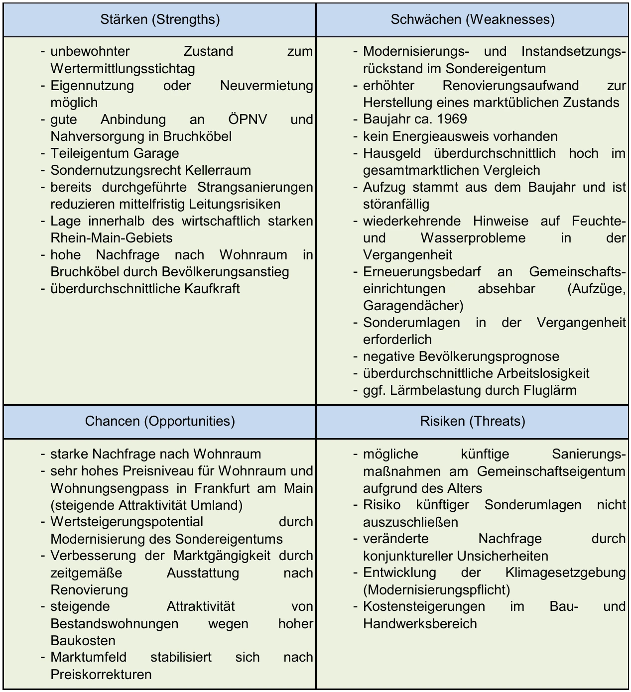 Eigentumswohnung (3 bis 4 Zimmer) in Bruchköbel — Bild 3
