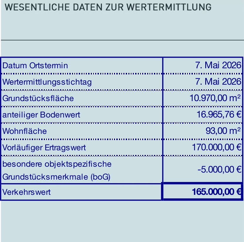 Eigentumswohnung (1 bis 2 Zimmer) in Wiehl — Bild 2