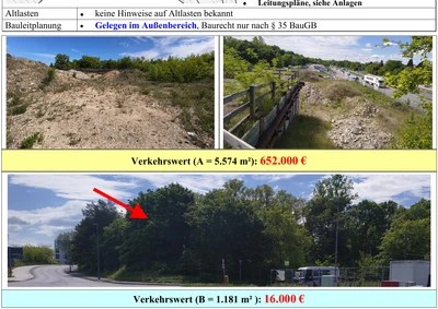 unbebautes Grundstück in Berlin