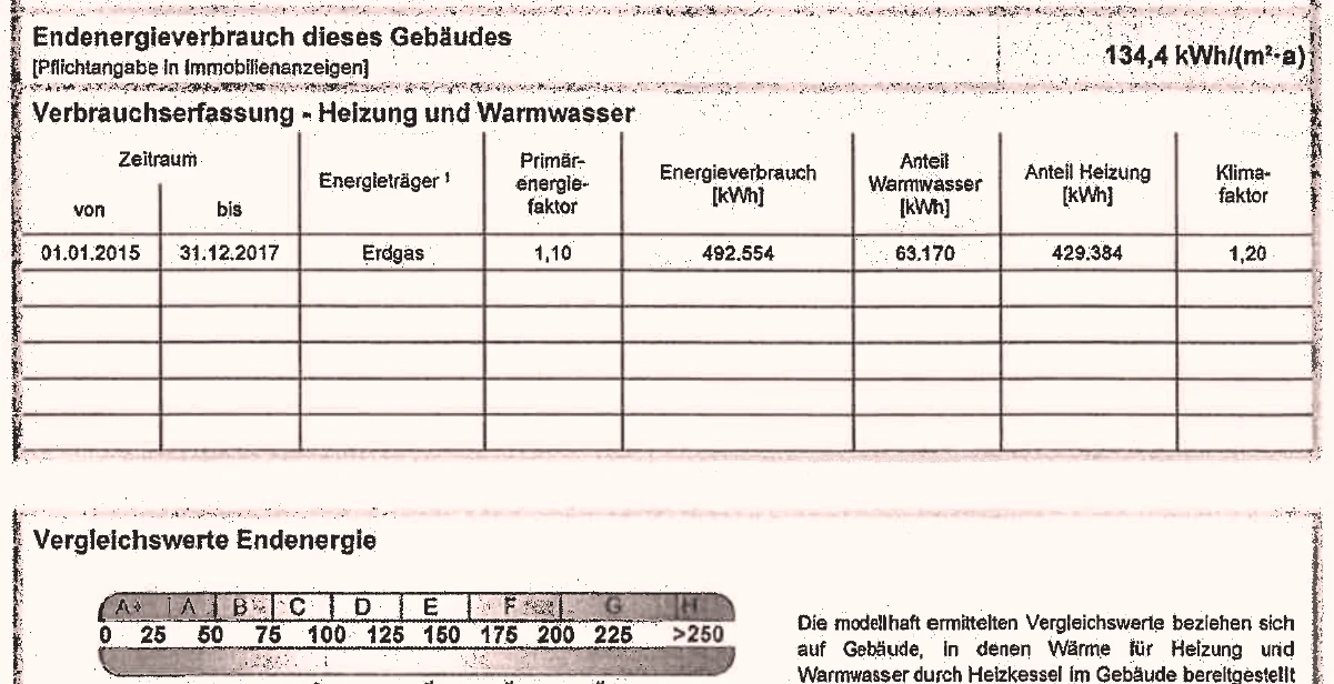 Gewerbeeinheit (z.B. Laden, Büro) in Düsseldorf — Bild 2