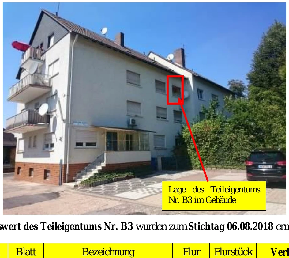 Gewerbeeinheit (z.B. Laden, Büro), sonstiges Teileigentum (z.B. Keller, Hobbyraum) in Freigericht