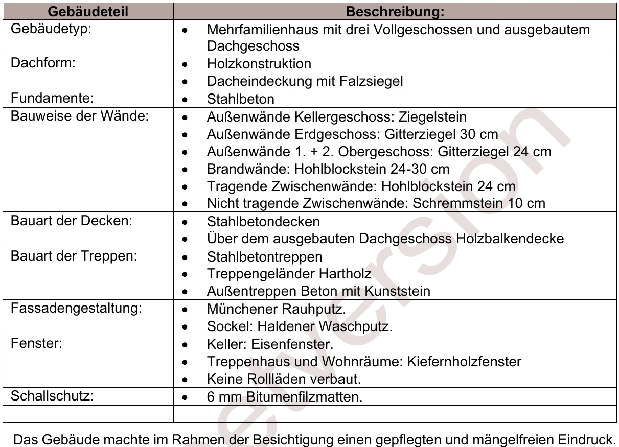 Eigentumswohnung (3 bis 4 Zimmer) in Essen — Bild 2