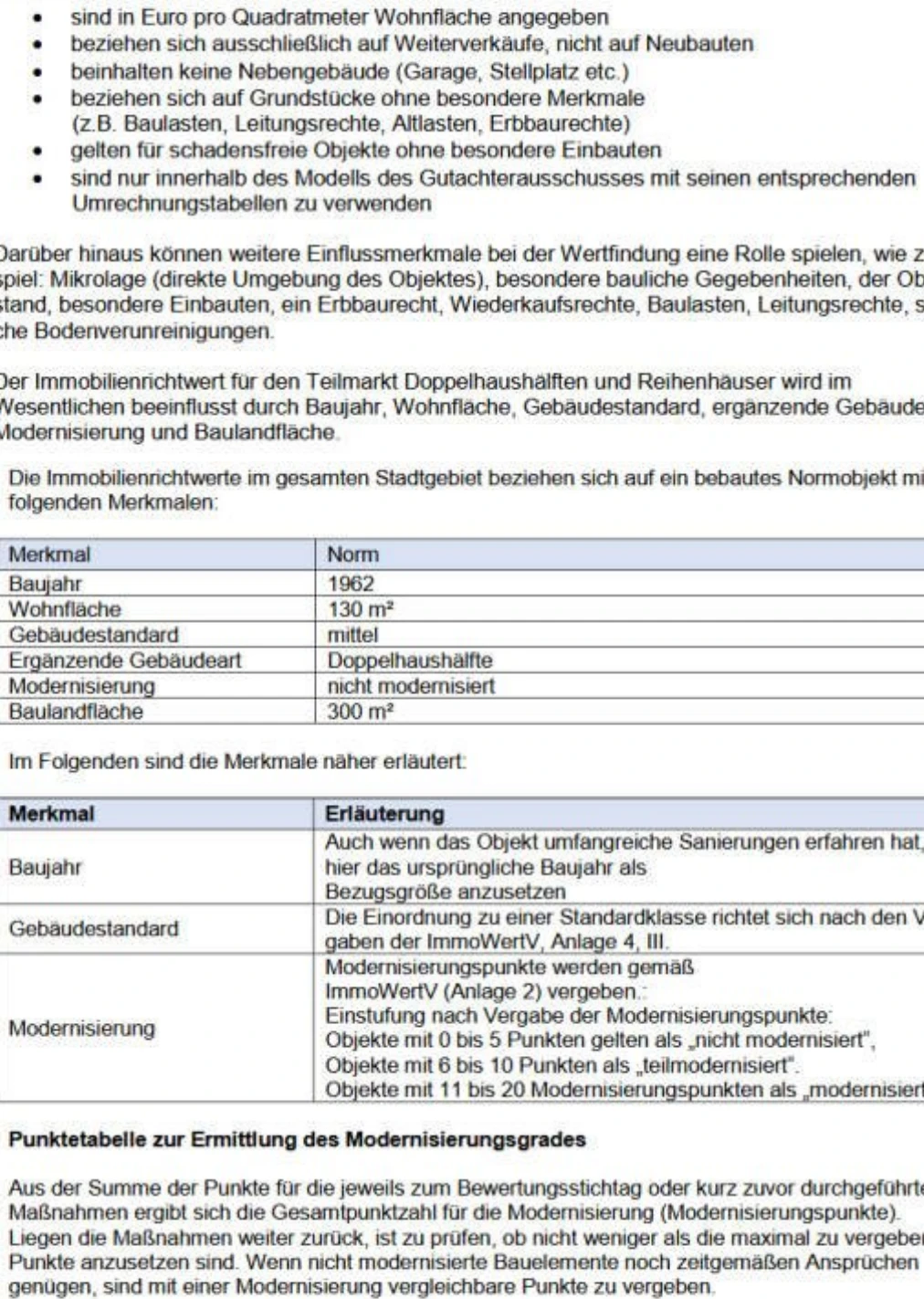 Einfamilienhaus in Essen — Bild 2