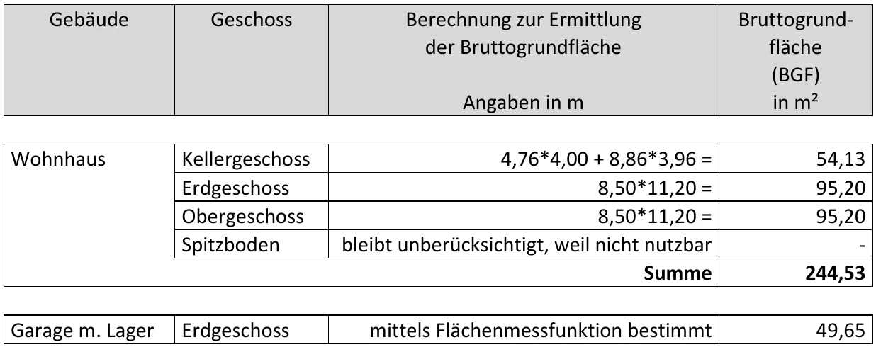 Einfamilienhaus in Weinböhla — Bild 2