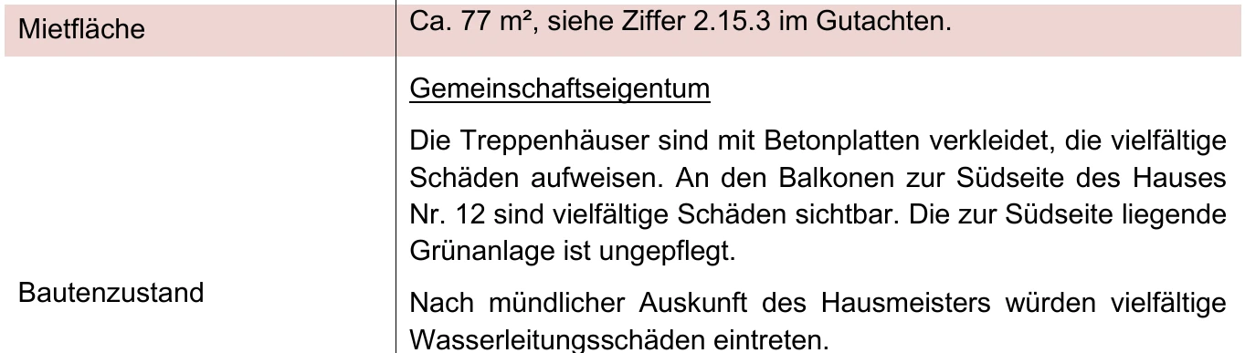 Eigentumswohnung (3 bis 4 Zimmer) in Frankfurt am Main