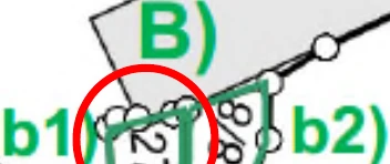 Baugrundstück, Sonstiges in Augsburg — Bild 2