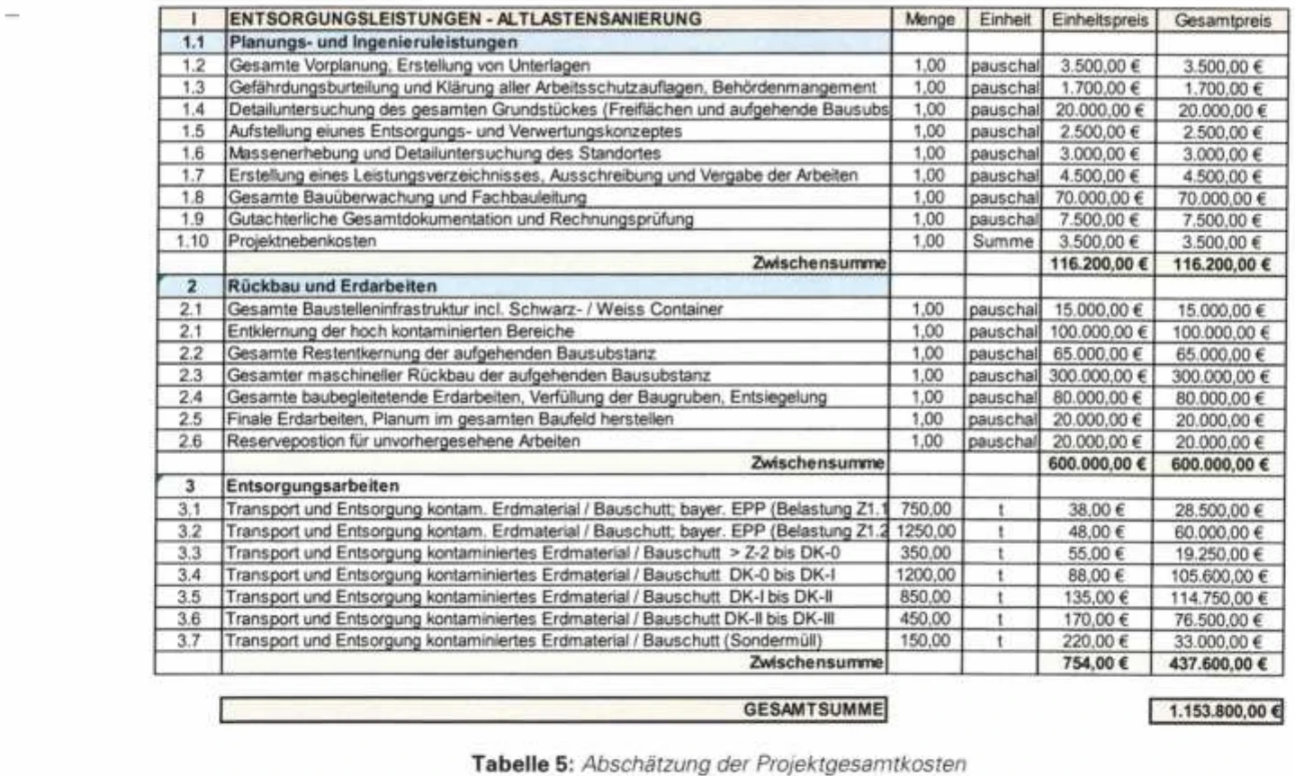 Wohn- und Betriebsgebäude mit Werkstatt in Kaufbeuren — Bild 3