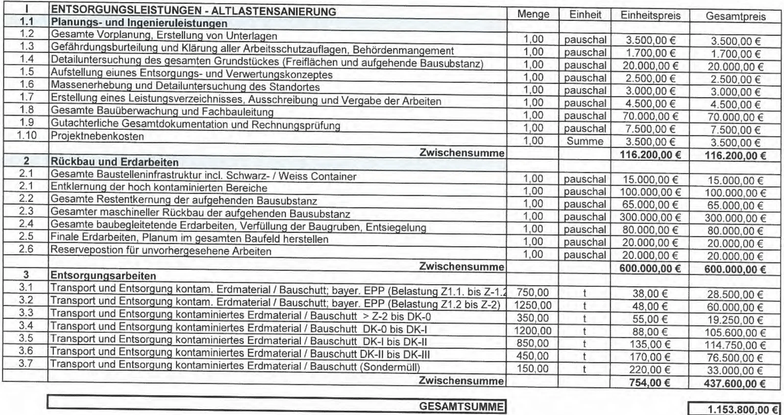 Wohn- und Betriebsgebäude mit Werkstatt in Kaufbeuren — Bild 2